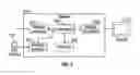 Fig. 07 - Application menu for video system