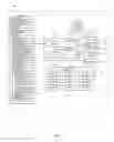 Fig. 02 - Device and method for organizing and displaying instant messages in various structured fashions