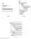Fig. 08 - Device and method for organizing and displaying instant messages in various structured fashions
