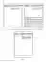 Fig. 30 - Device and method for organizing and displaying instant messages in various structured fashions