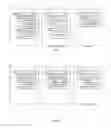 Fig. 35 - Device and method for organizing and displaying instant messages in various structured fashions