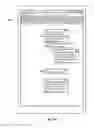 Fig. 59 - Device and method for organizing and displaying instant messages in various structured fashions