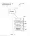 Fig. 02 - Smart Bookmarks For Viewing Content
