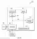 Fig. 07 - Smart Bookmarks For Viewing Content