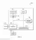 Fig. 07 - Smart Bookmarks For Viewing Content