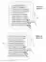 Fig. 04 - Visual cues for scrolling