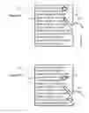 Fig. 21 - Visual cues for scrolling