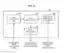 Fig. 06 - Information processing device and information processing method