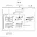 Fig. 07 - Information processing device and information processing method