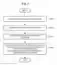 Fig. 08 - Information processing device and information processing method