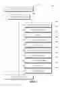 Fig. 07 - System and method for processing of current and historical impact status information