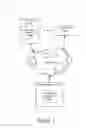 Fig. 02 - Realogram to Planogram User Interface