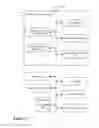 Fig. 03 - Realogram to Planogram User Interface