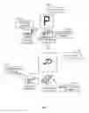 Fig. 01 - Editor for images with depth data