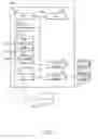 Fig. 05 - Editor for images with depth data