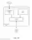 Fig. 04 - ACTIVE WINDOW RENDERING OPTIMIZATION AND DISPLAY