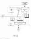 Fig. 05 - ACTIVE WINDOW RENDERING OPTIMIZATION AND DISPLAY