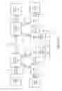 Fig. 09 - ACTIVE WINDOW RENDERING OPTIMIZATION AND DISPLAY
