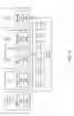 Fig. 14 - ACTIVE WINDOW RENDERING OPTIMIZATION AND DISPLAY