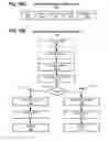 Fig. 29 - ACTIVE WINDOW RENDERING OPTIMIZATION AND DISPLAY