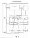 Fig. 30 - ACTIVE WINDOW RENDERING OPTIMIZATION AND DISPLAY