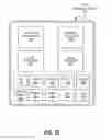 Fig. 32 - ACTIVE WINDOW RENDERING OPTIMIZATION AND DISPLAY