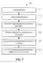 Fig. 08 - System and method for providing interlinked user interfaces corresponding to safety logic of a process control system