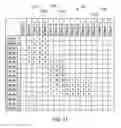 Fig. 12 - System and method for providing interlinked user interfaces corresponding to safety logic of a process control system