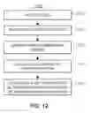 Fig. 13 - System and method for providing interlinked user interfaces corresponding to safety logic of a process control system