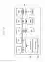 Fig. 18 - Memory compression method of electronic device and apparatus thereof