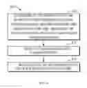 Fig. 05 - Method and device for managing disk pool