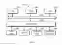Fig. 07 - Method and device for managing disk pool