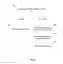 Fig. 05 - Dynamic memory management techniques