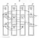 Fig. 01 - Object synchronization in a clustered system