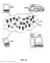 Fig. 05 - Object synchronization in a clustered system