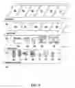 Fig. 06 - Object synchronization in a clustered system
