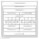 Fig. 01 - Read/write modes for reducing power consumption in graphics processing units