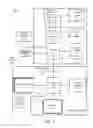 Fig. 02 - Read/write modes for reducing power consumption in graphics processing units