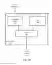 Fig. 04 - Read/write modes for reducing power consumption in graphics processing units