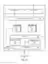 Fig. 06 - Read/write modes for reducing power consumption in graphics processing units
