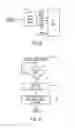 Fig. 17 - Read/write modes for reducing power consumption in graphics processing units