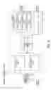 Fig. 24 - Read/write modes for reducing power consumption in graphics processing units