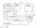 Fig. 01 - Tuning a storage system in dependence upon workload access patterns