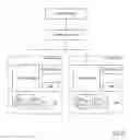 Fig. 09 - Tuning a storage system in dependence upon workload access patterns