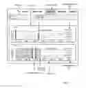 Fig. 14 - Tuning a storage system in dependence upon workload access patterns