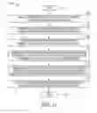 Fig. 08 - Methods of accessing memory cells, methods of distributing memory requests, systems, and memory controllers