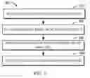 Fig. 04 - Storage management method, device and computer-readable medium