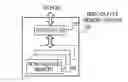 Fig. 01 - System and method for hybrid push-pull data management in a non-volatile memory