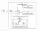 Fig. 01 - Optimized garbage collection for solid-state storage devices