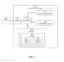 Fig. 02 - Optimized garbage collection for solid-state storage devices